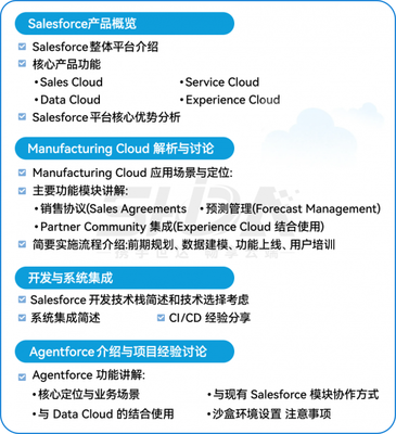 Salesforce培訓(xùn)課程 企業(yè)技術(shù)咨詢服務(wù)如何助力數(shù)字化轉(zhuǎn)型與業(yè)務(wù)增長(zhǎng)